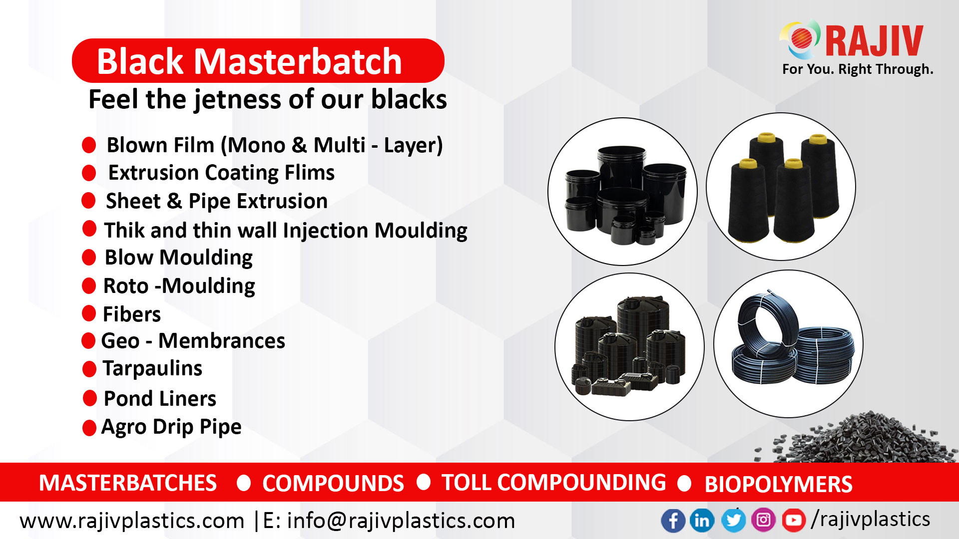 Black Masterbatch Rajiv Plastics